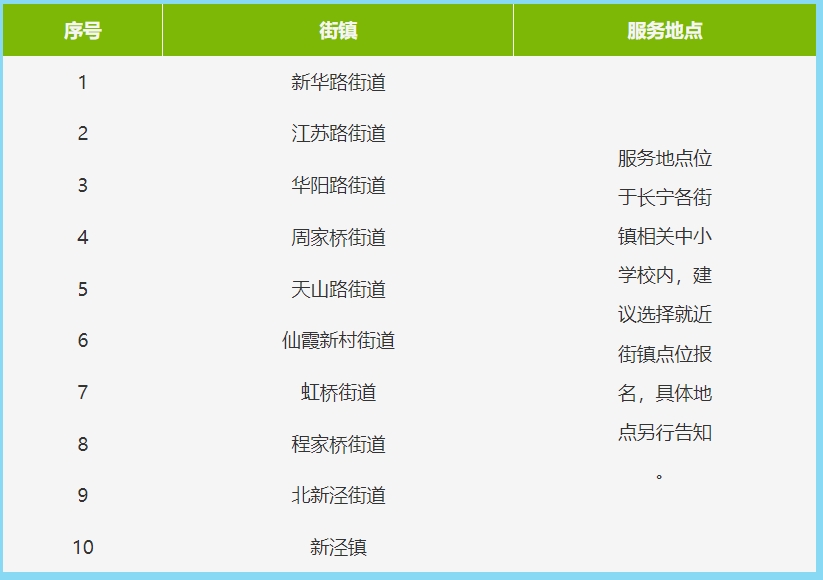 @大學生看過來！2025年長寧區(qū)愛心暑托班招募志愿者啦！1.jpg
