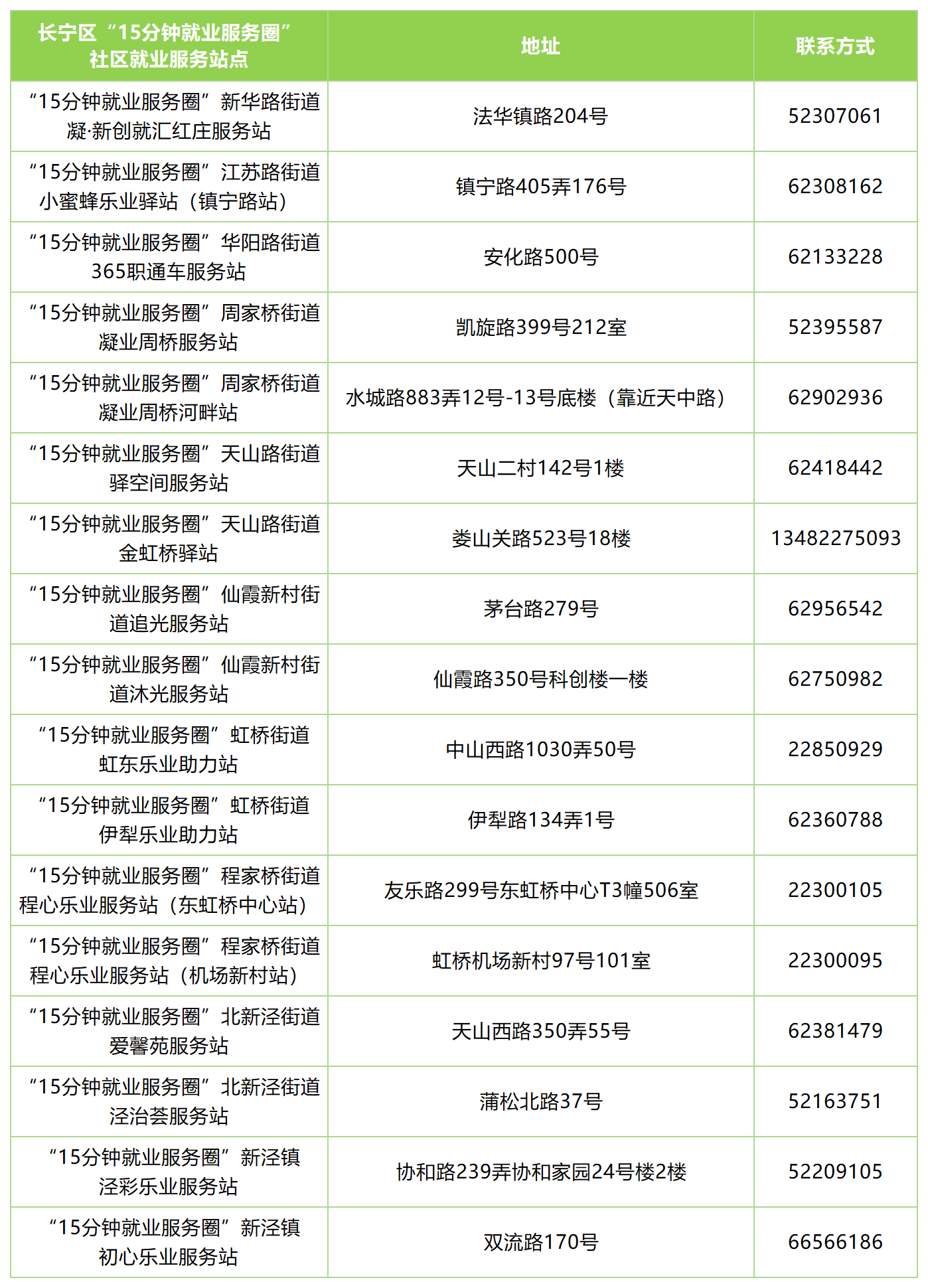 “就”在“寧”身邊 下周（6月3日-6月6日）站點(diǎn)活動(dòng)安排來啦.png