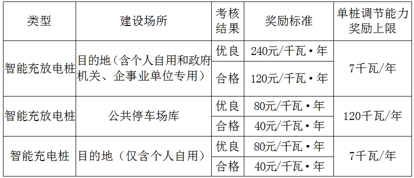b4c8b8bb3eba99420bcb15dc897c34a3.png